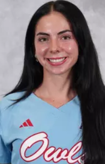 Ava Difato, Softball, undefined