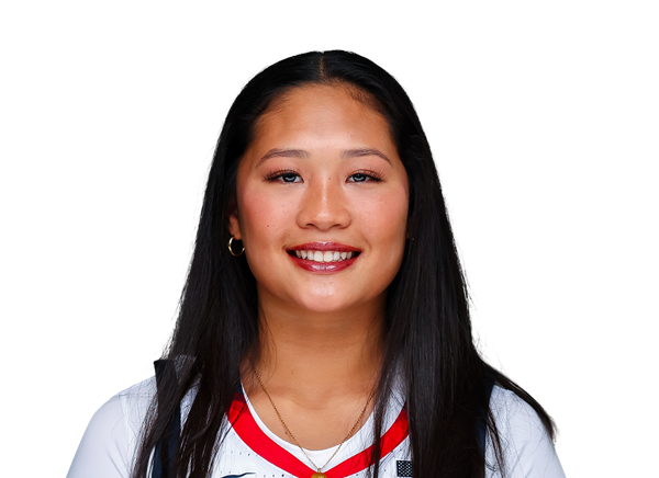 Sumayah Sugapong, Basketball, undefined