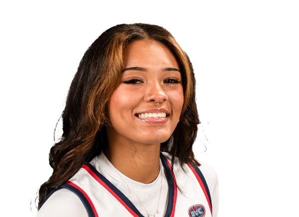 Amiyah Buchanan - Verified College Athlete on RallyFuel NIL Platform Amiyah Buchanan