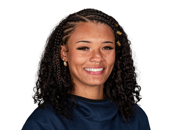Amiyah Buchanan, Basketball, undefined
