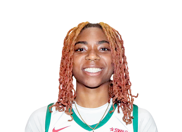 Aaliyah Duranham, Basketball, Mississippi Valley State