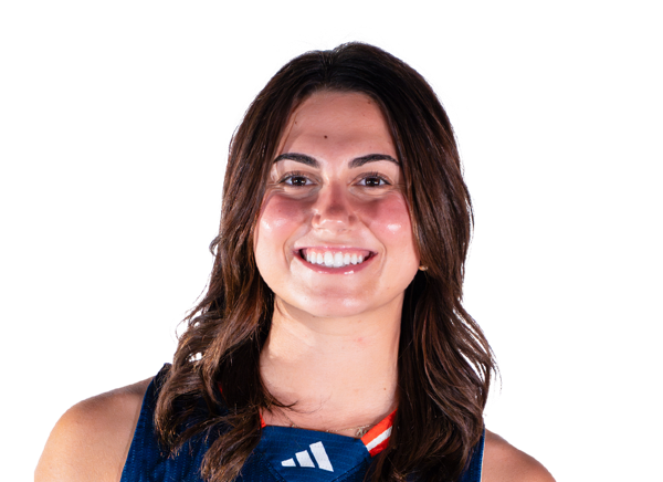 Tuana Coskun, Basketball, undefined