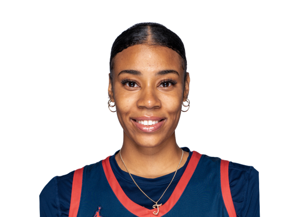 Jenesis Perrin - Verified College Athlete on RallyFuel NIL Platform Jenesis Perrin