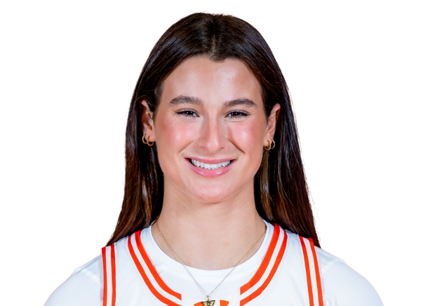 Gianna Angiolet, Basketball, undefined