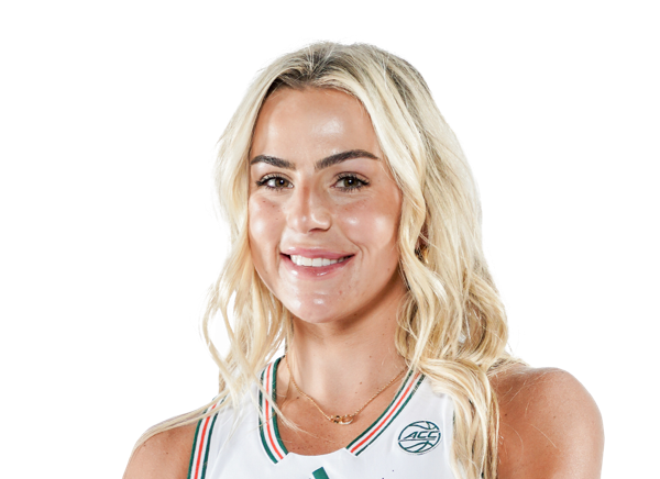 Haley Cavinder, Basketball, University of Miami