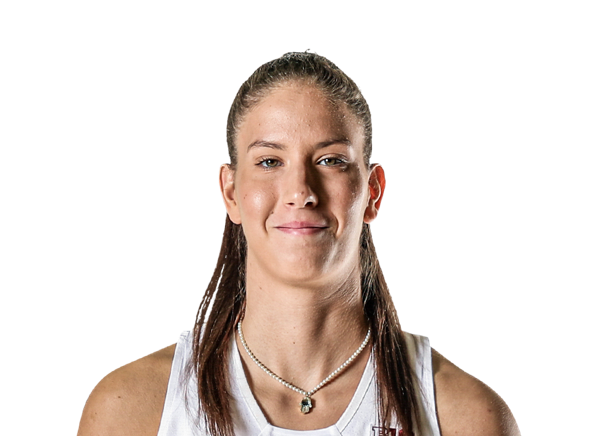 Yarden Garzon, Basketball, undefined