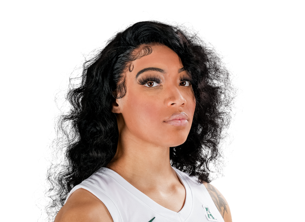 Daphane White, Basketball, University of North Carolina at Charlotte