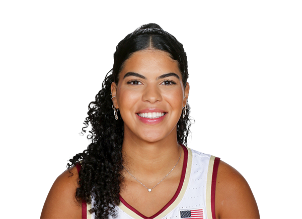 Raiane Dias Dos Santos, Basketball, undefined