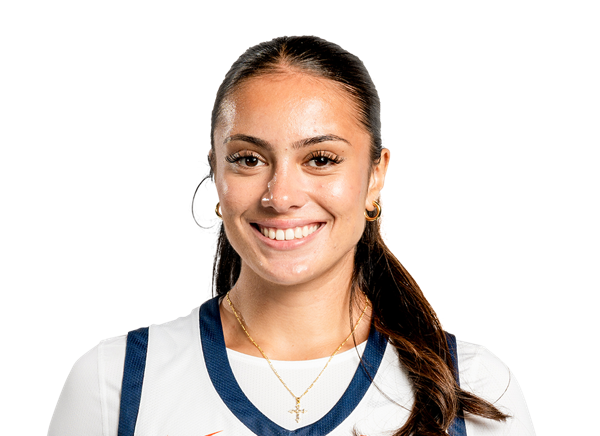 Meghan Fiso, Basketball, undefined