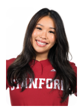 Sydney Boulaphinh, Softball, undefined