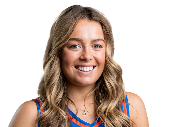 Milly Sharp, Basketball, undefined