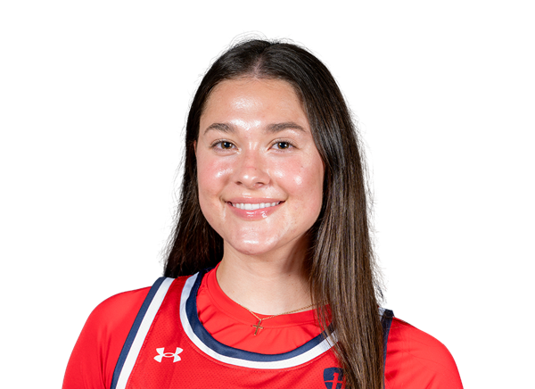 Hailey Unger, Basketball, Robert Morris University