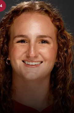 Marlie Giles, Softball, undefined