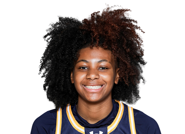 Michaela Fairwell, Basketball, undefined
