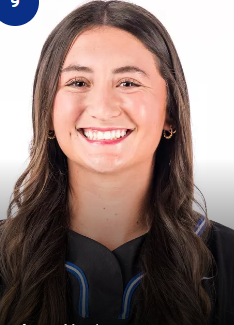 Jessica Oakland, Softball, undefined