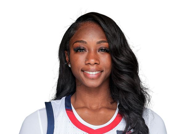 Ajae Yoakum, Basketball, undefined
