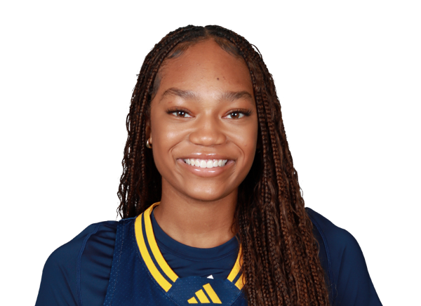 Ava Card - Verified College Athlete on RallyFuel NIL Platform Ava Card