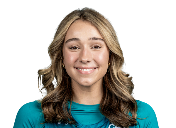 Finley Lohan, Basketball, University of North Carolina Wilmington