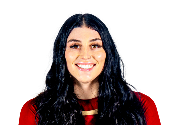 Aly Wadkovsky, Basketball, undefined