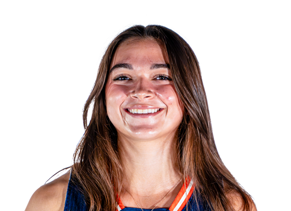 Grace Backus, Basketball, undefined