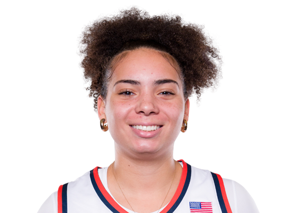 Jasmyn Cooper - Verified College Athlete on RallyFuel NIL Platform Jasmyn Cooper