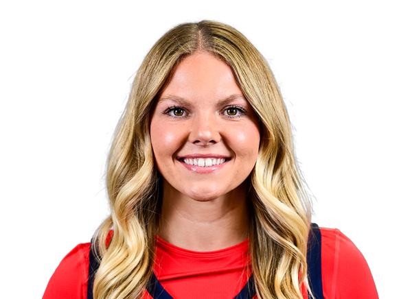 Ivy Wolf, Basketball, University of Dayton