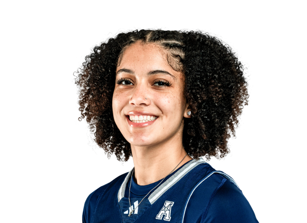 Aniah Alexis, Basketball, undefined
