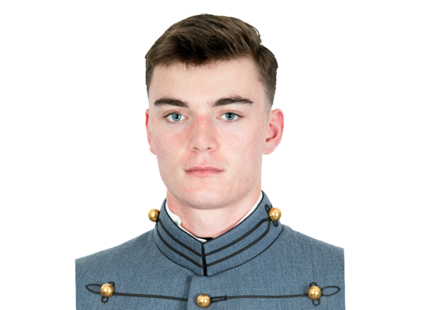 Kevin McCarthy, Basketball, undefined