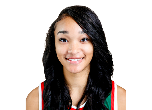 Caiside Snapp, Basketball, undefined