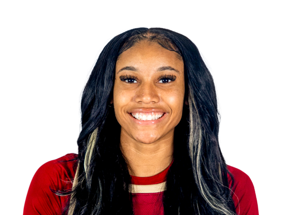 Laila Anderson, Basketball, undefined