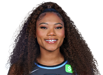 Naz Hillmon, Basketball, undefined