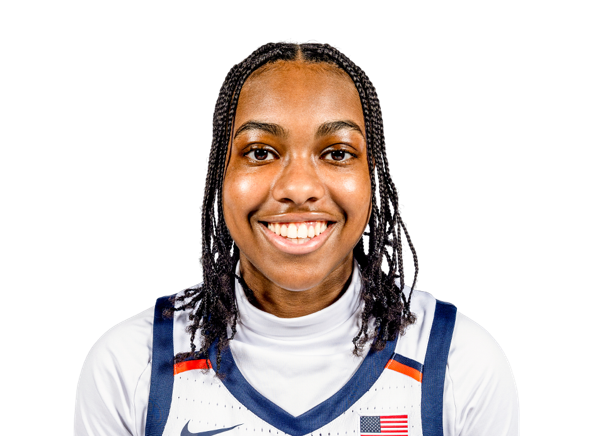 Yonta Vaughn, Basketball, University of Virginia