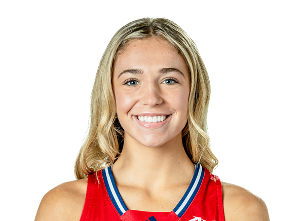 Courtney Swider - Verified College Athlete on RallyFuel NIL Platform Courtney Swider