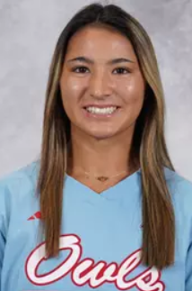 Bella Foran, Softball, Florida Atlantic University