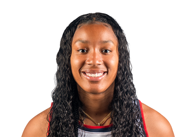 Jailyn Banks - Verified College Athlete on RallyFuel NIL Platform Jailyn Banks