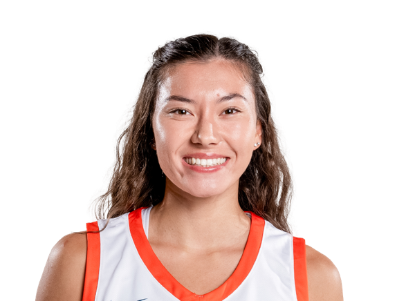 Malia Mastora, Basketball, undefined