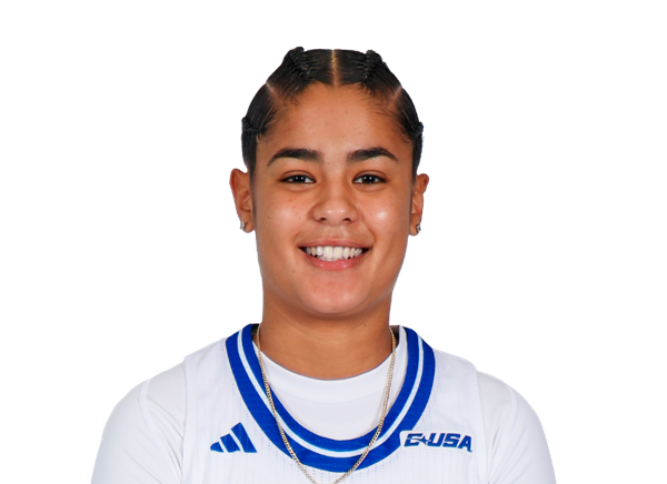 Kailah Correa, Basketball, undefined