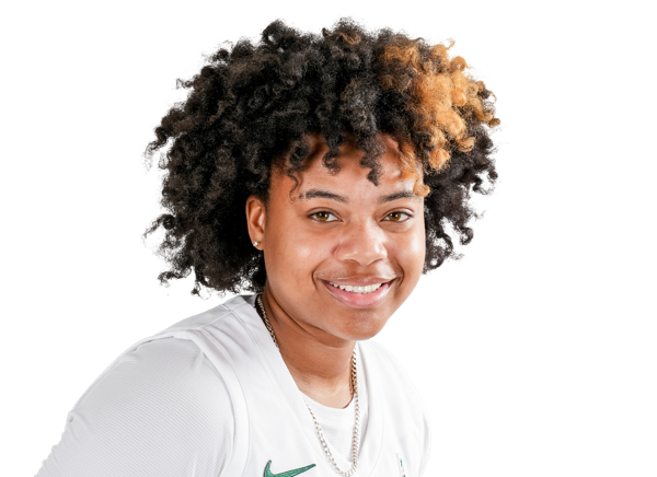 Aanaya Harris, Basketball, University of North Carolina at Charlotte