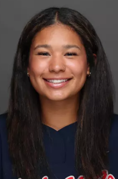 Sydney Stewart, Softball, undefined