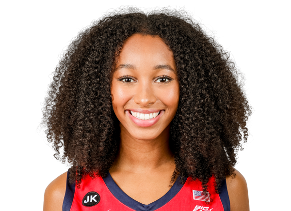 Jade Blagrove, Basketball, undefined