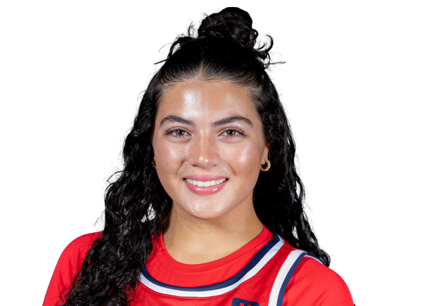 Stephanie Theodossakos, Basketball, undefined