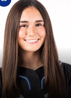 Adelyn Matthews, Softball, Duke University