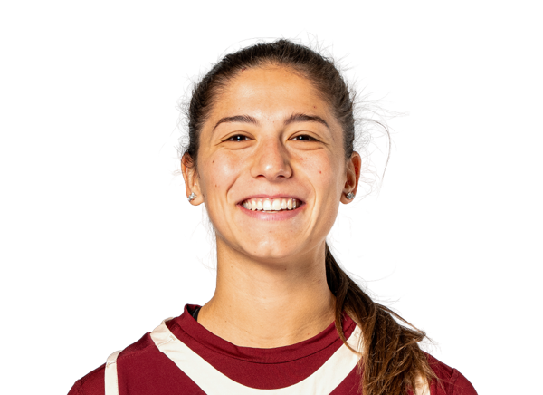 Emma LoPinto, Basketball, undefined