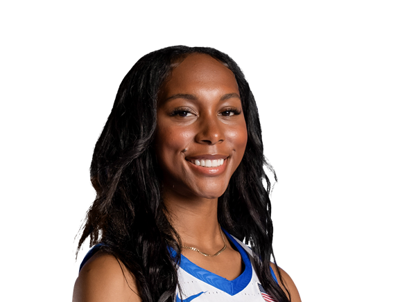 Raeven Boswell, Basketball, University of Pittsburgh