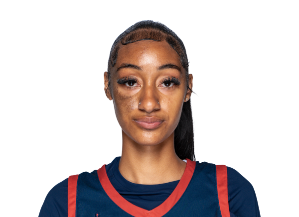 Nile Miller, Basketball, Howard