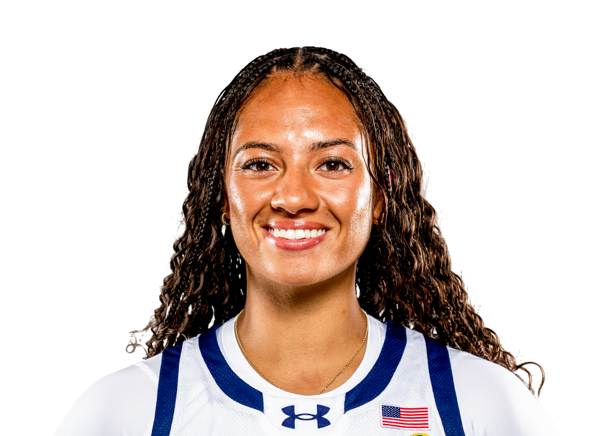 Jordyn Smith, Basketball, undefined