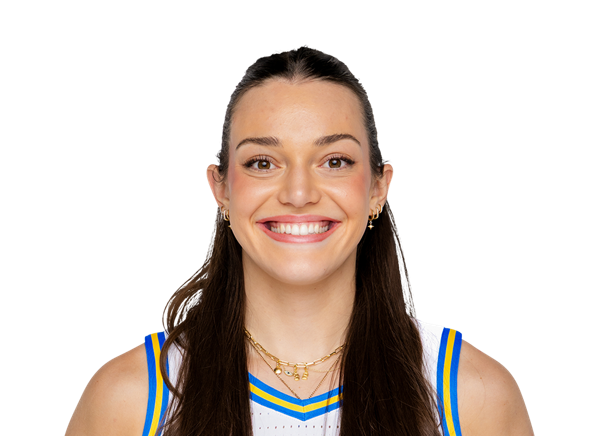 Angela Dugalic, Basketball, undefined