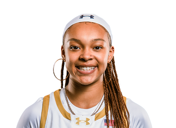 Hannah Hidalgo, Basketball, undefined