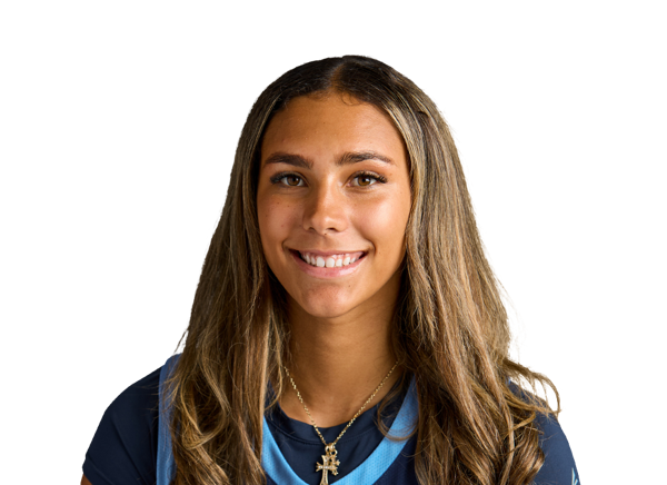 Malia Tharpe, Basketball, undefined