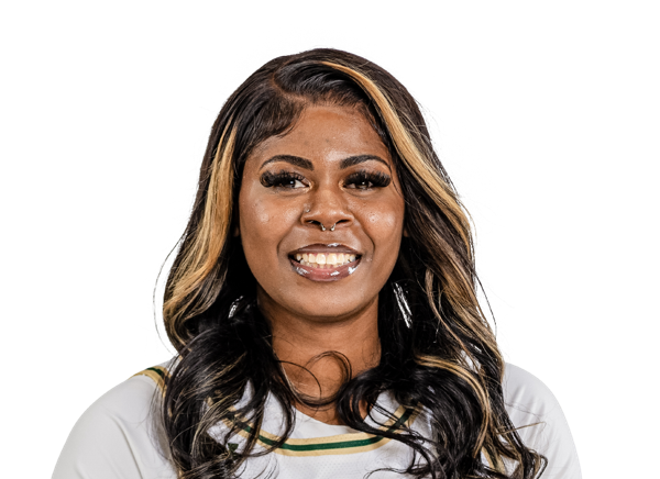 Rayne Tucker, Basketball, UAB